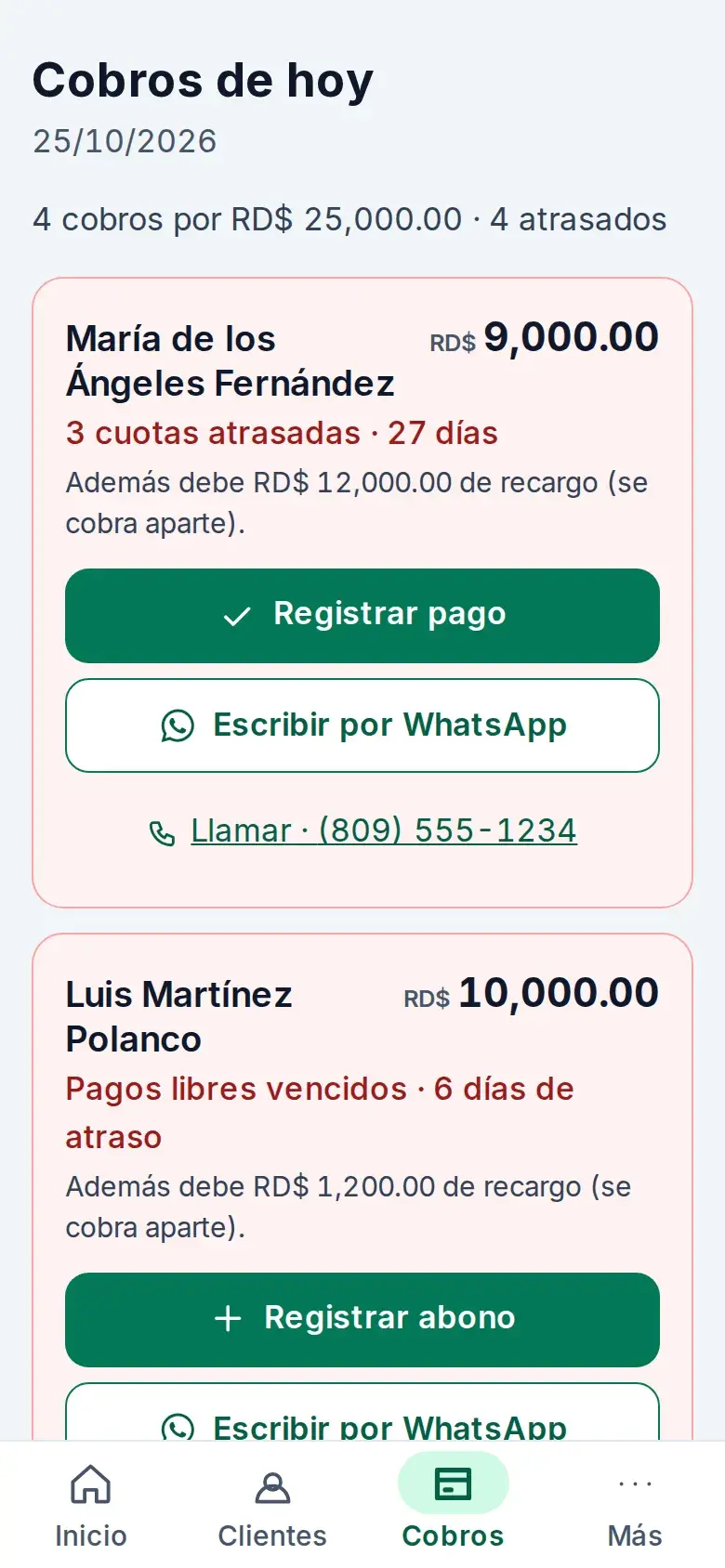 Pantalla Cobros de hoy de Saldame: los clientes atrasados aparecen primero, con el monto a cobrar