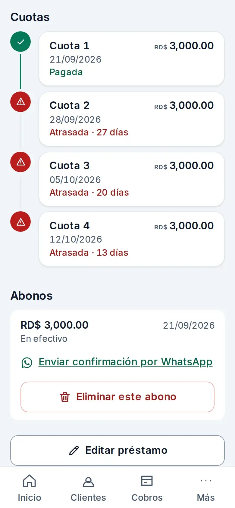 Detalle de un préstamo con las cuotas en línea de tiempo: pagada, atrasada y pendientes